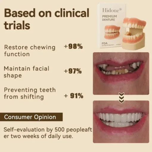 Hidone® Advanced Customized Full Denture Set - Image 3
