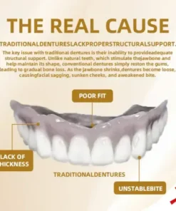 Hidone® –🦷Advanced Customized Full Denture Set🦷 (⏰Limited time discount last 30 minutes⏰)💎💎
