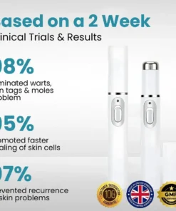 Hidone® 2-In-1 Non-Invasive Laser Pen
