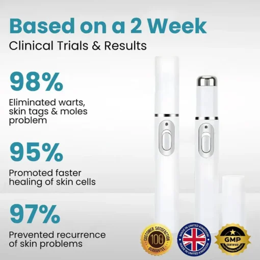 Hidone® 2-In-1 Non-Invasive Laser Pen