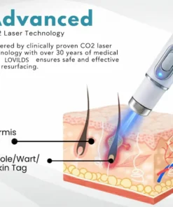 Hidone® 2-In-1 Non-Invasive Laser Pen